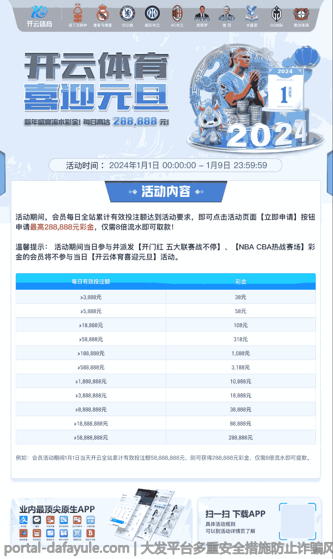 大发平台多重安全措施防止诈骗风险